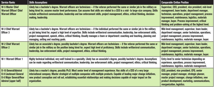 Click here to enlarge image